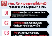 จากการประชุมศูนย์บริหารสถานการณ์การแพร่ระบาดของโรคติดเชื้อไวรัสโคโรนา 2019 (ศบค.)