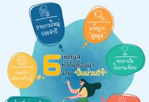 ปักหมุด รอวันปั่นกันเลยค่ะ ที่จะออกมาปั่นรับลมหนาว ชมเมืองสันกำแพง พร้อมสัมผัสวิถีชุมชน