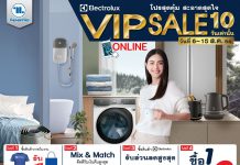 Electrolux VIP SALE โปรสุดคุ้ม สะอาดสุดใจ วันที่ 6-15 ส.ค. 64