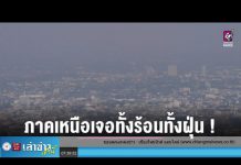เล่าข่าวเช้านี้ วันอังคาร ที่ 8 มีนาคม 2565