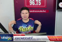 รายการเล่าข่าวเช้านี้ 15 มกราคม 2567