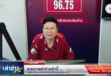 รายการเล่าข่าวเช้านี้ 14 พฤษภาคม 2567