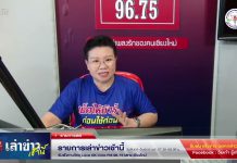 รายการเล่าข่าวเช้านี้ 20 พฤษภาคม 2567 #สื่อสุขภาวะ