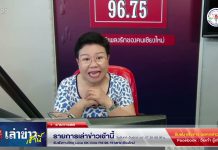 รายการเล่าข่าวเช้านี้ 25 มิถุนายน 2567