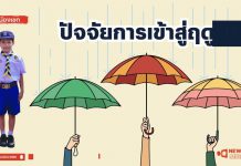 New Gen Mirror “ปัจจัยการเข้าสู่ฤดูฝน”