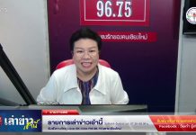 รายการเล่าข่าวเช้านี้ 17 กันยายน 2567